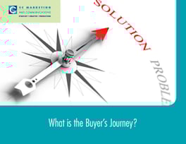 What is the Buyer's Journey - scaled